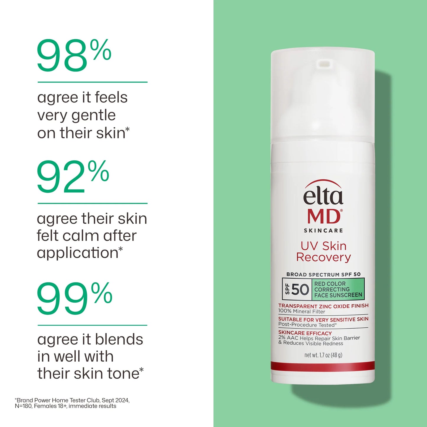 EltaMD UV Skin Recovery Red Color Correcting Green Tint Broad Spectrum SPF 50