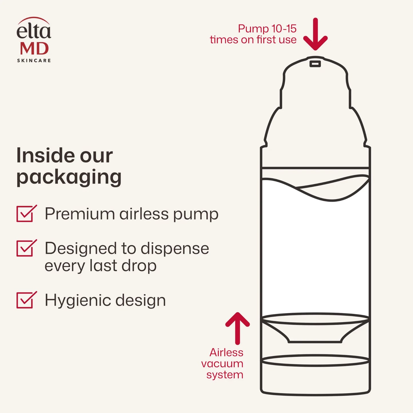 EltaMD UV Clear Blemish-Prone & Oil Balancing SPF 50