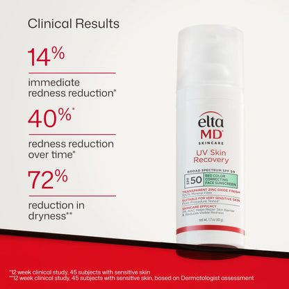EltaMD UV Skin Recovery Red Color Correcting Green Tint Broad Spectrum SPF 50