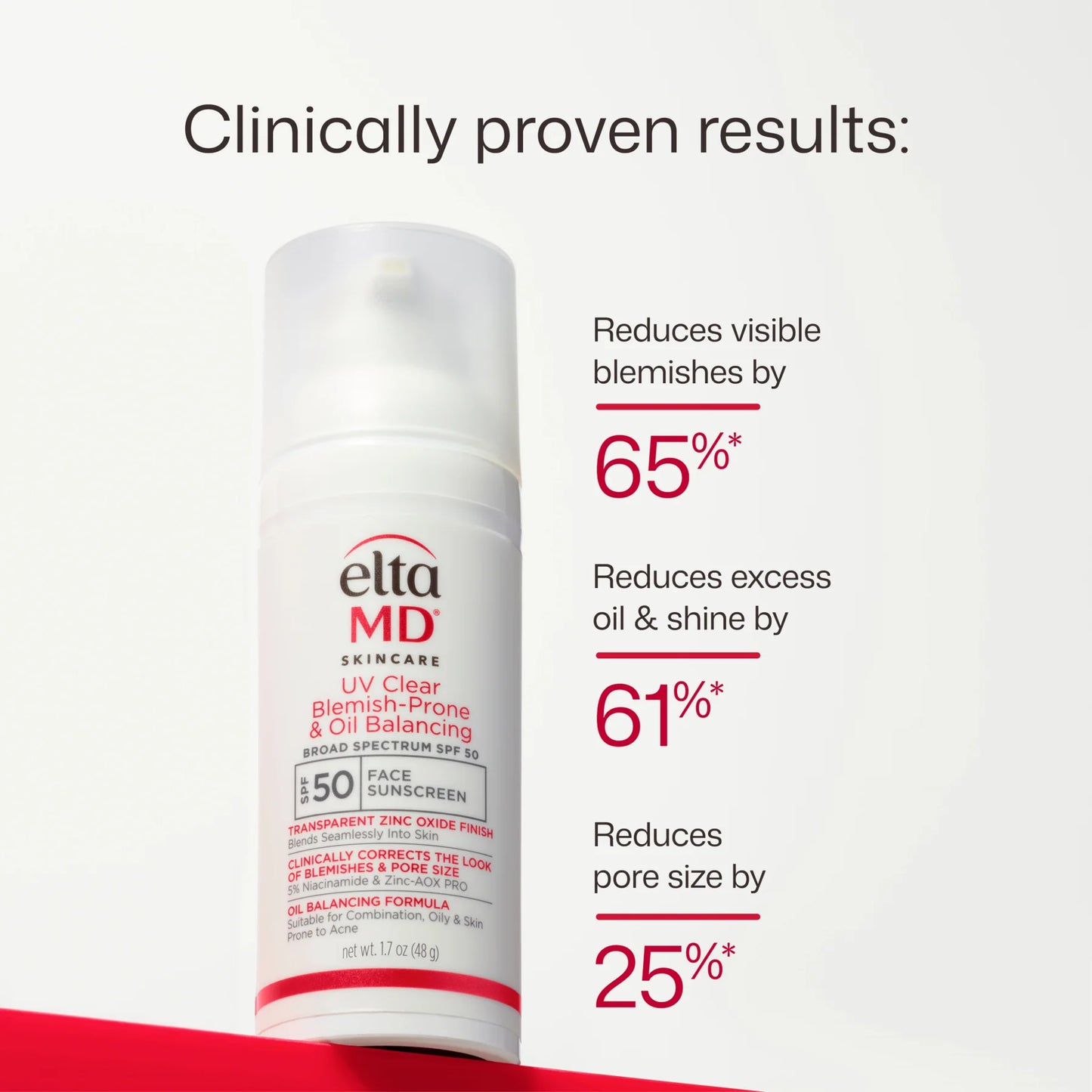 EltaMD UV Clear Blemish-Prone & Oil Balancing SPF 50