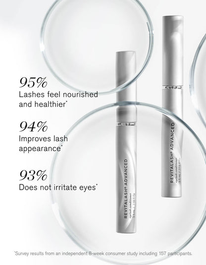 RevitaLash® Advanced